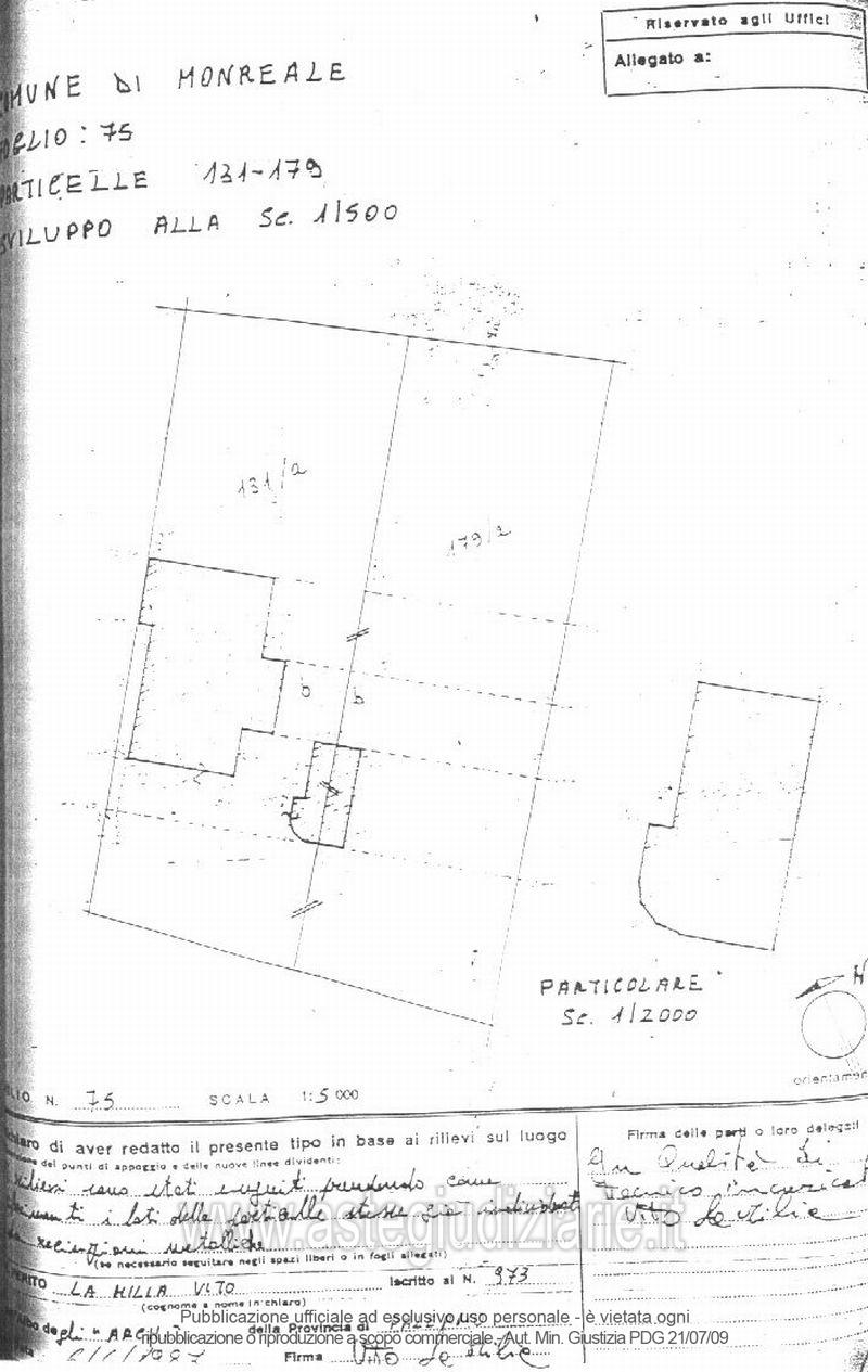 Planimetria 