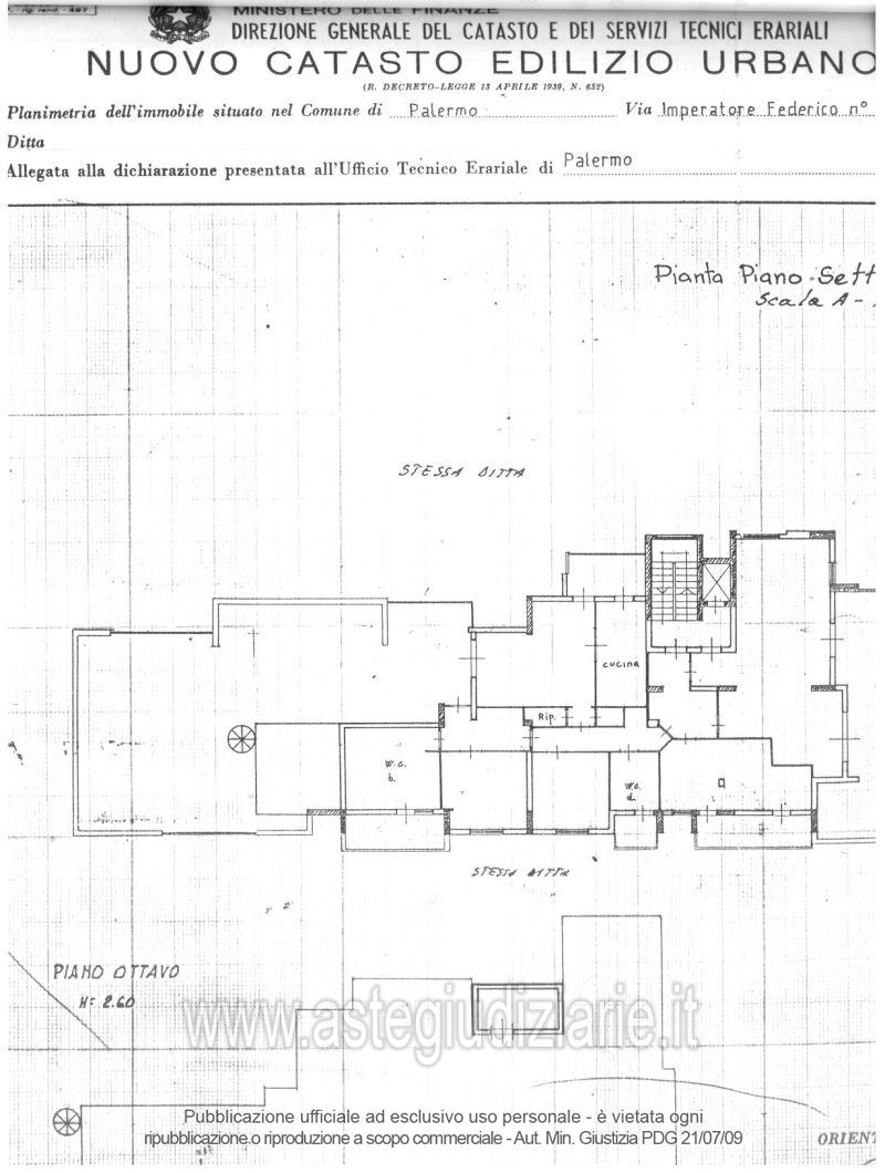 Planimetria 