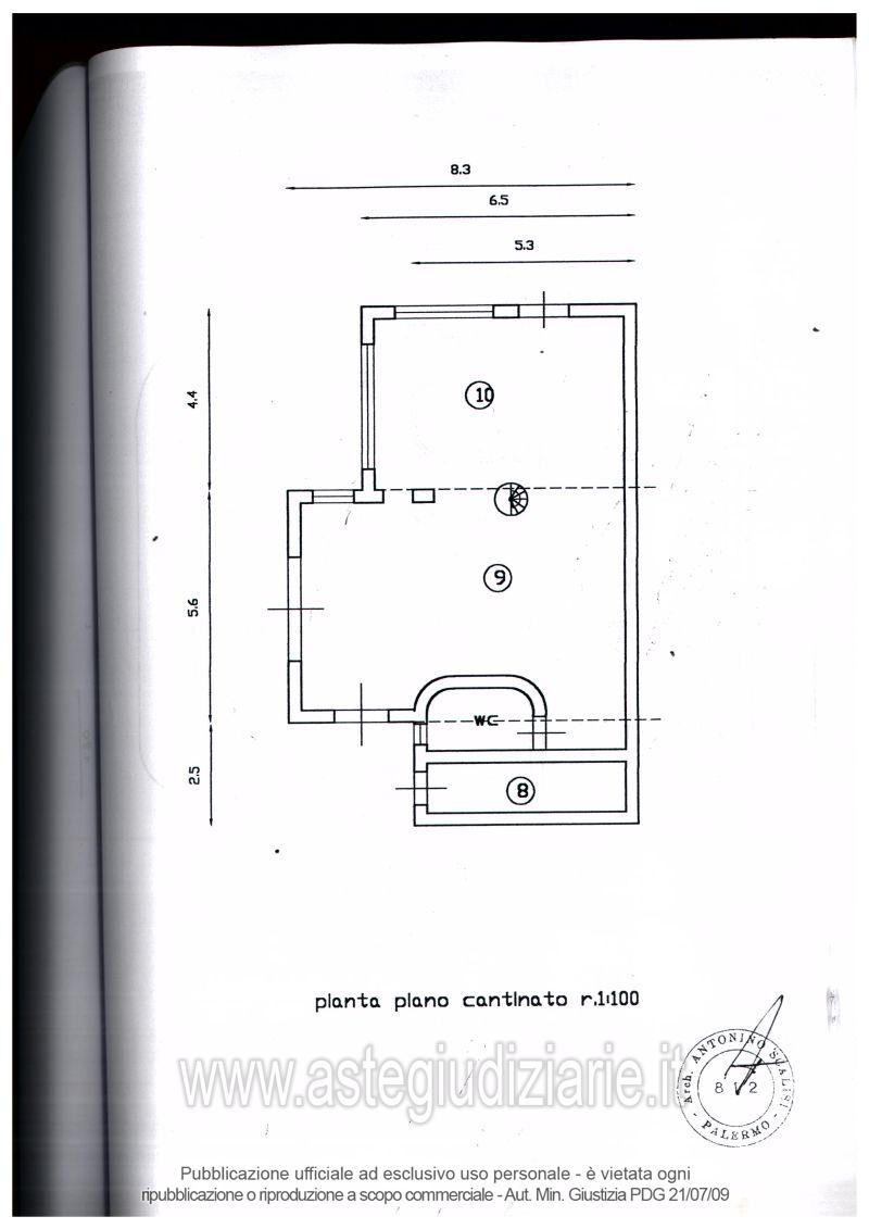 Planimetria