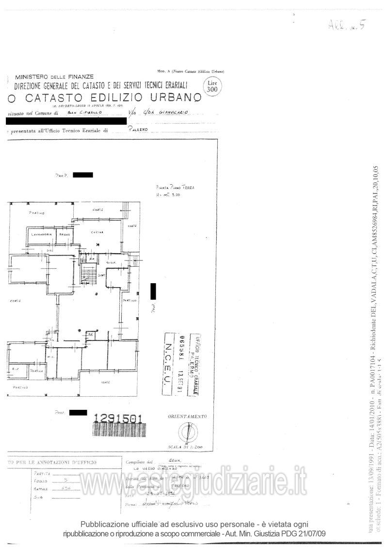 Planimetria 