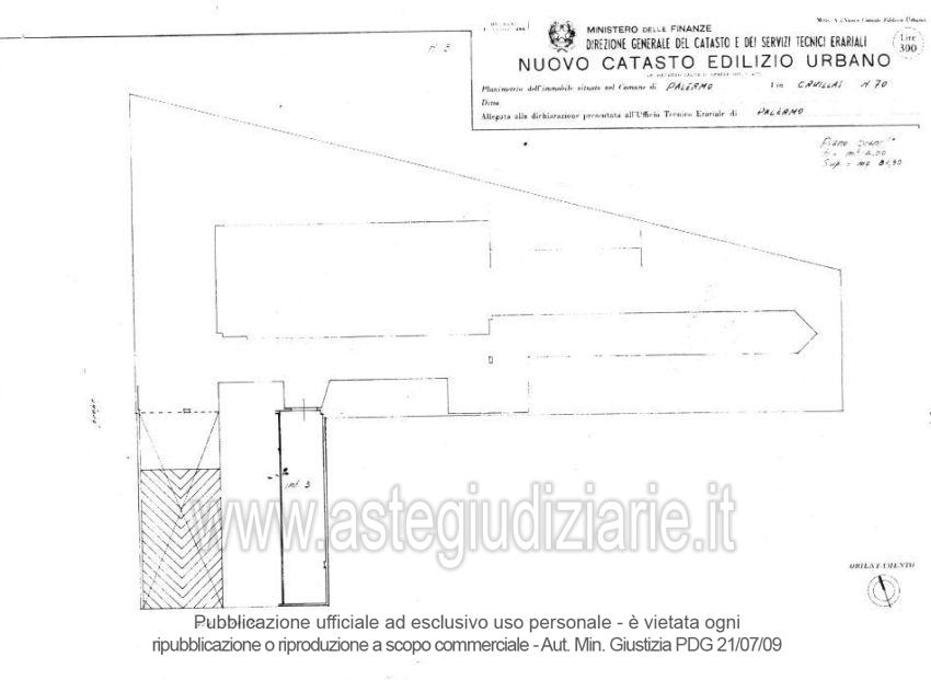 Planimetria 