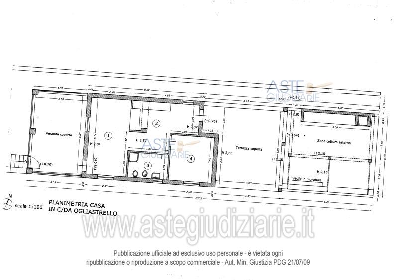 Planimetria 