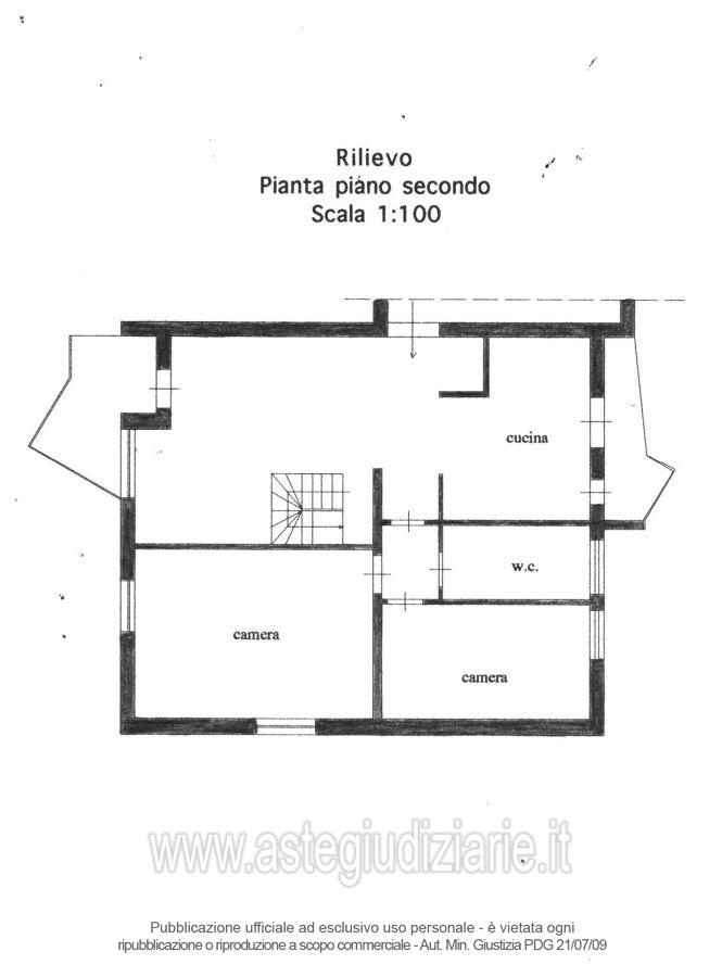 Planimetria 