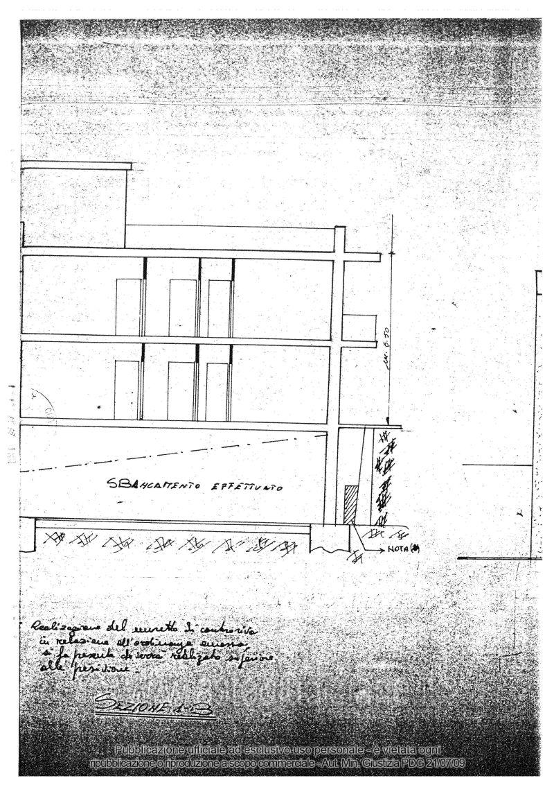 Planimetria 