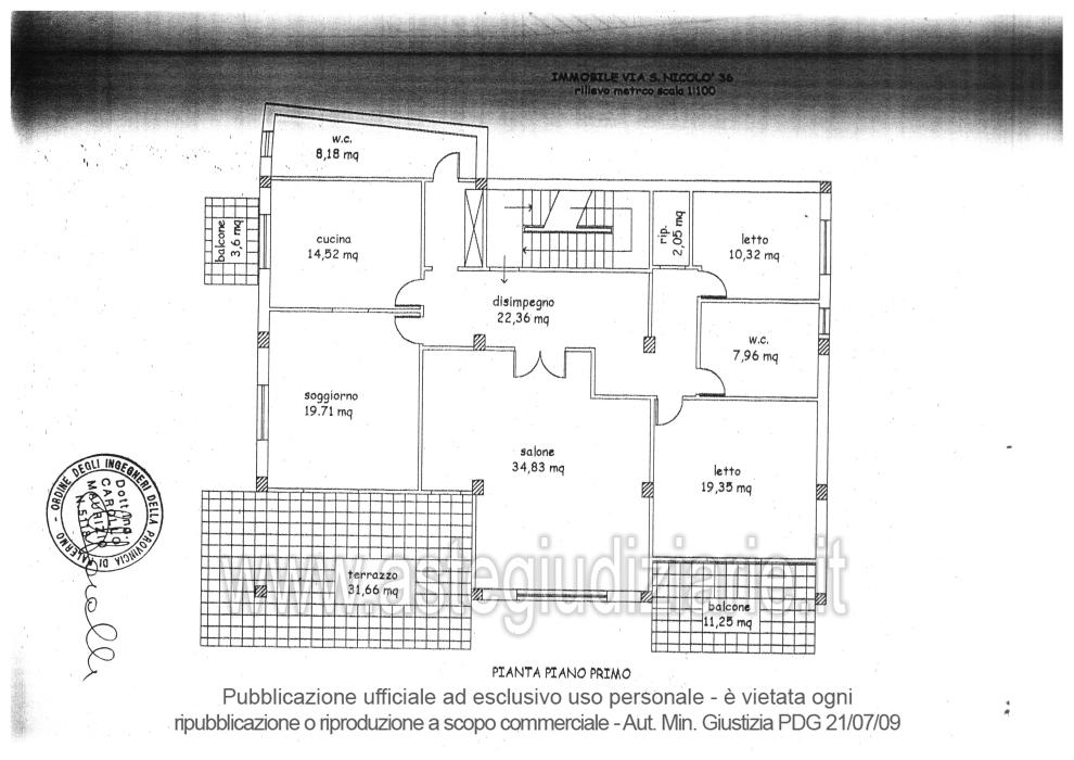Planimetria